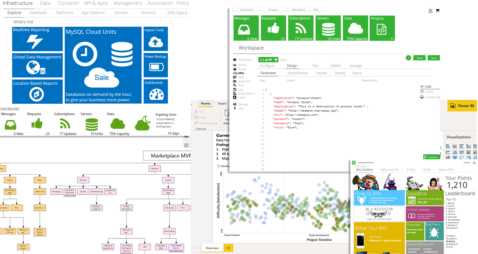 Developer Marketplace and API Tools Platform