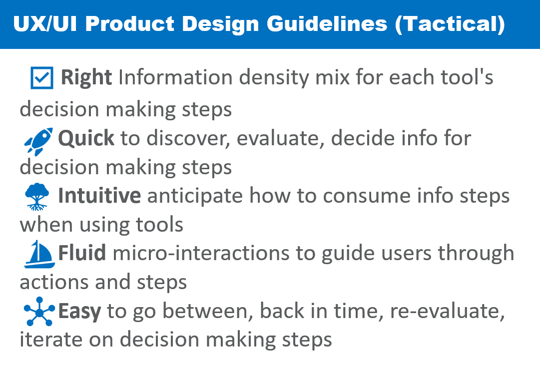 UX/UI Product Design Guidelines (Tactical)